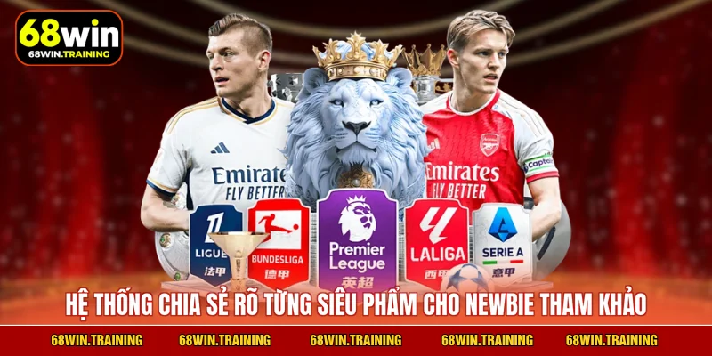 Hệ thống chia sẻ rõ từng siêu phẩm cho newbie tham khảo