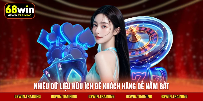 Nhiều dữ liệu hữu ích để khách hàng dễ nắm bắt